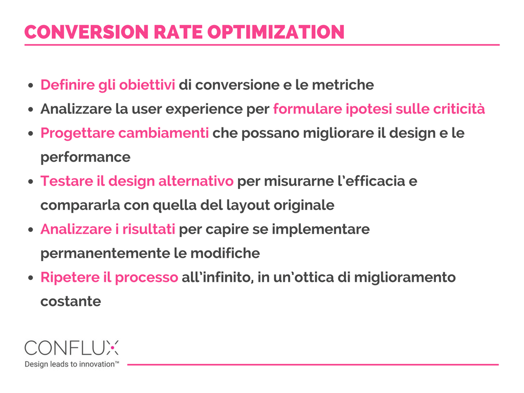 Conversion Rate Optimization - i 6 consigli di Conflux Conversion Rate Optimization - i 6 consigli di Conflux