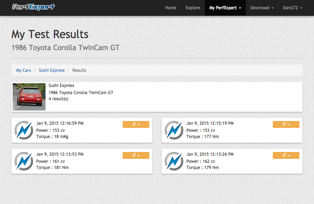 PerfExpert results for Toyota Corolla TwinCam GT - Sushi Express PerfExpert results for Toyota Corolla TwinCam GT - Sushi Express