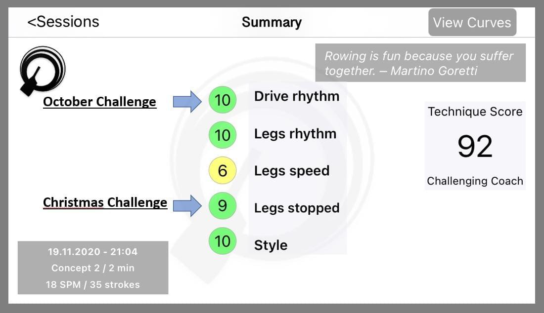 The Quiske Rowing Christmas Challenge The Quiske Rowing Christmas Challenge