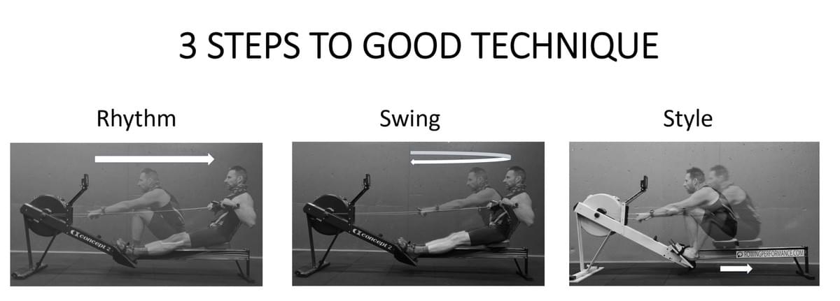 3 steps to good rowing technique 3 steps to good rowing technique