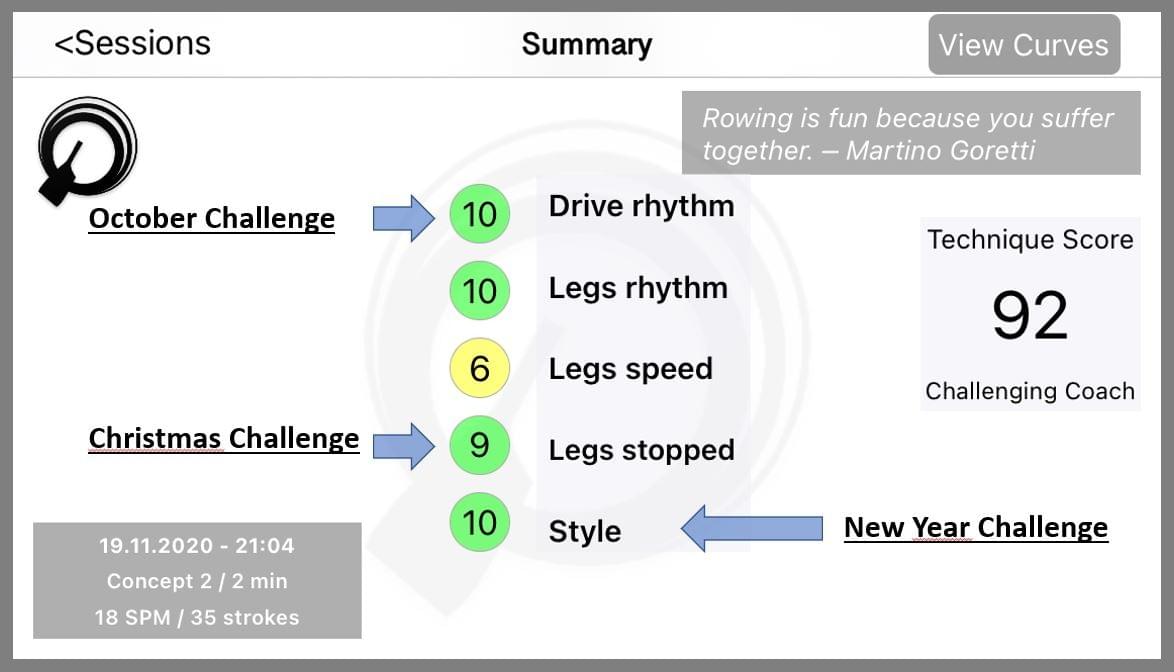 Quiske Style 2minute Rowing Challenge Quiske Style 2minute Rowing Challenge