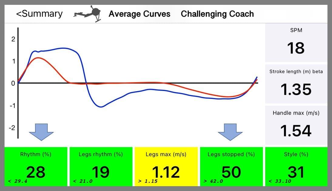 The Quiske Christmas challenge is about swing=how long you keep your legs stopped. The Quiske Christmas challenge is about swing=how long you keep your legs stopped.
