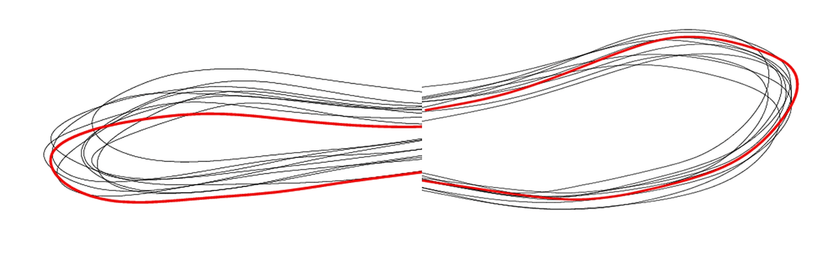Kristina's (on the right side) and Pentti's (on the left) oar blade flight paths of a number of strokes shown side by side. Kristina's (on the right side) and Pentti's (on the left) oar blade flight paths of a number of strokes shown side by side.