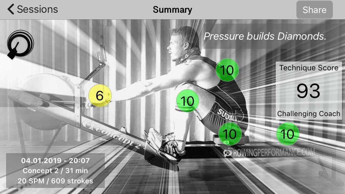 Quiske Rowing Session Summary screen Quiske Rowing Session Summary screen