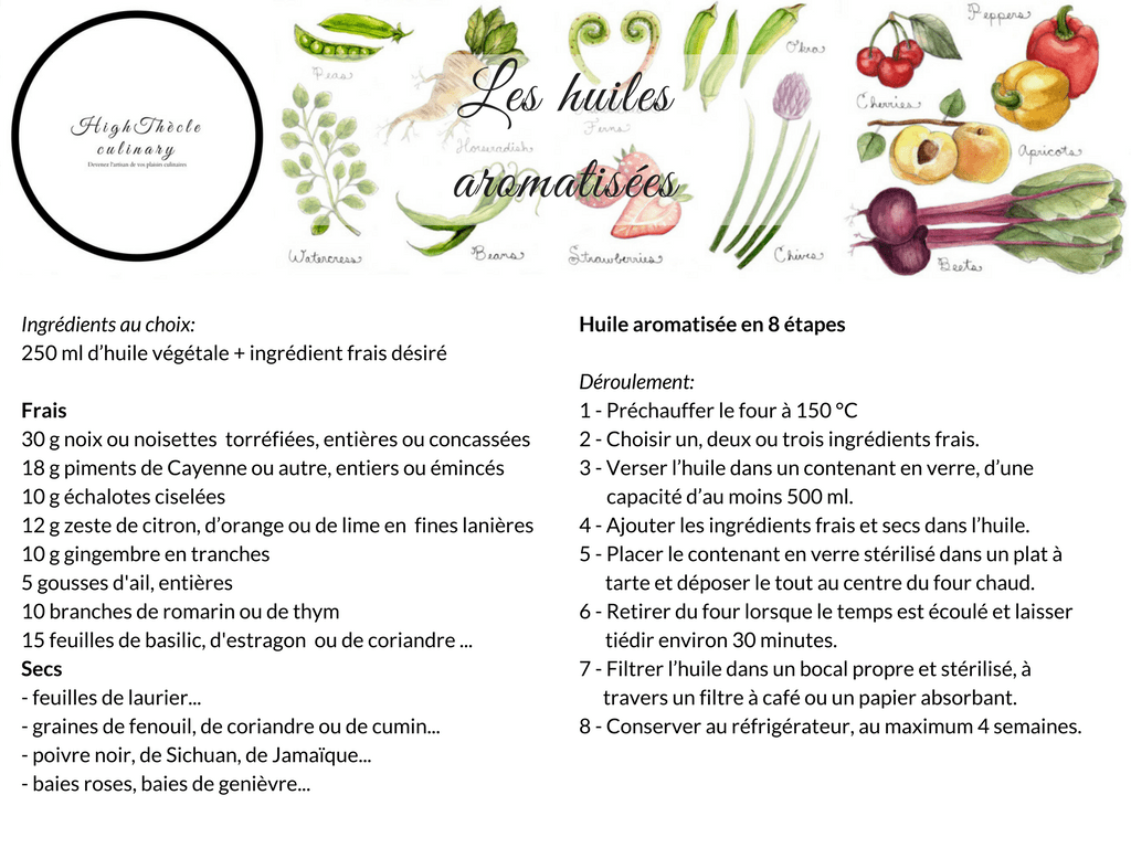 Recette d'huile aromatisée en 8 étapes. Recette d'huile aromatisée en 8 étapes.