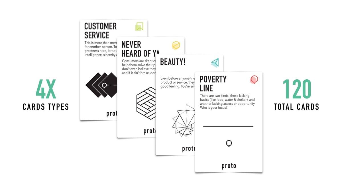 A glimpse at the current designs: clean, simple and informative A glimpse at the current designs: clean, simple and informative