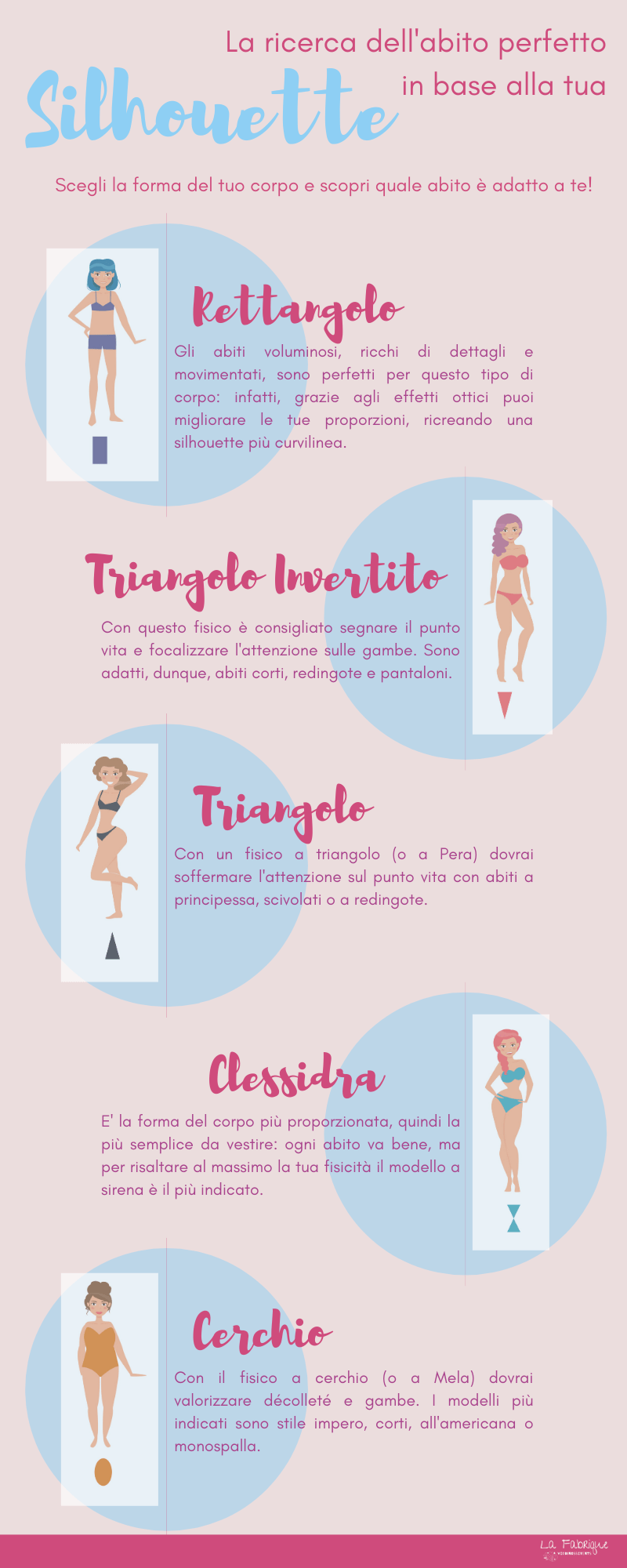 La ricerca dell'abito da sposa perfetto in base alla forma del tuo corpo La ricerca dell'abito da sposa perfetto in base alla forma del tuo corpo