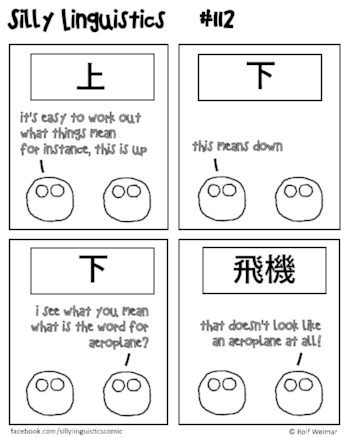 Image showing two face debate about Chinese characters. Image showing two face debate about Chinese characters.