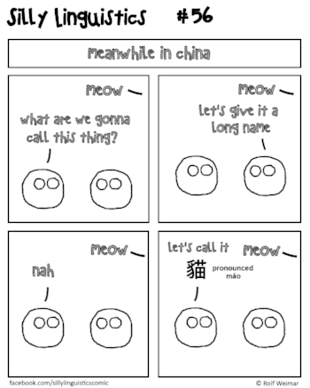 Image showing two faces speaking Chinese and debating about how to say cat in Chinese Image showing two faces speaking Chinese and debating about how to say cat in Chinese