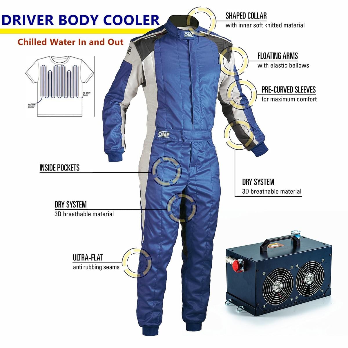AlphaCooler - It might be the most power & smallest footprint cooler AlphaCooler - It might be the most power & smallest footprint cooler