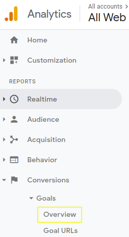 calendly event data calendly event data