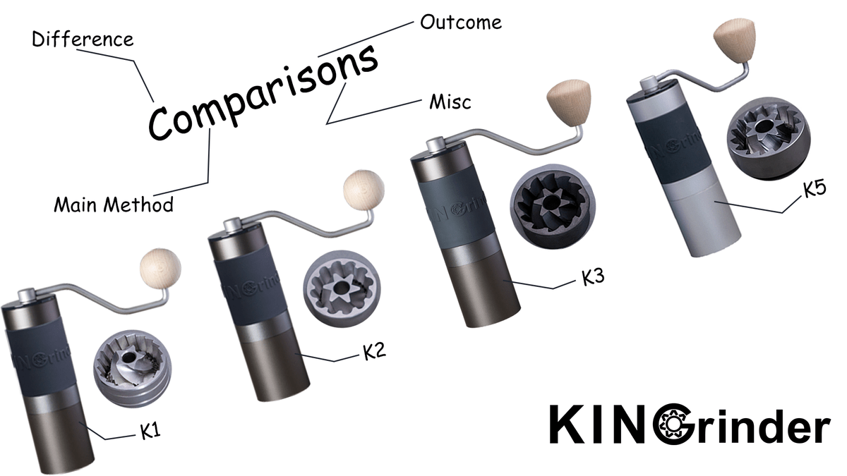 Kingrinder Kingrinder