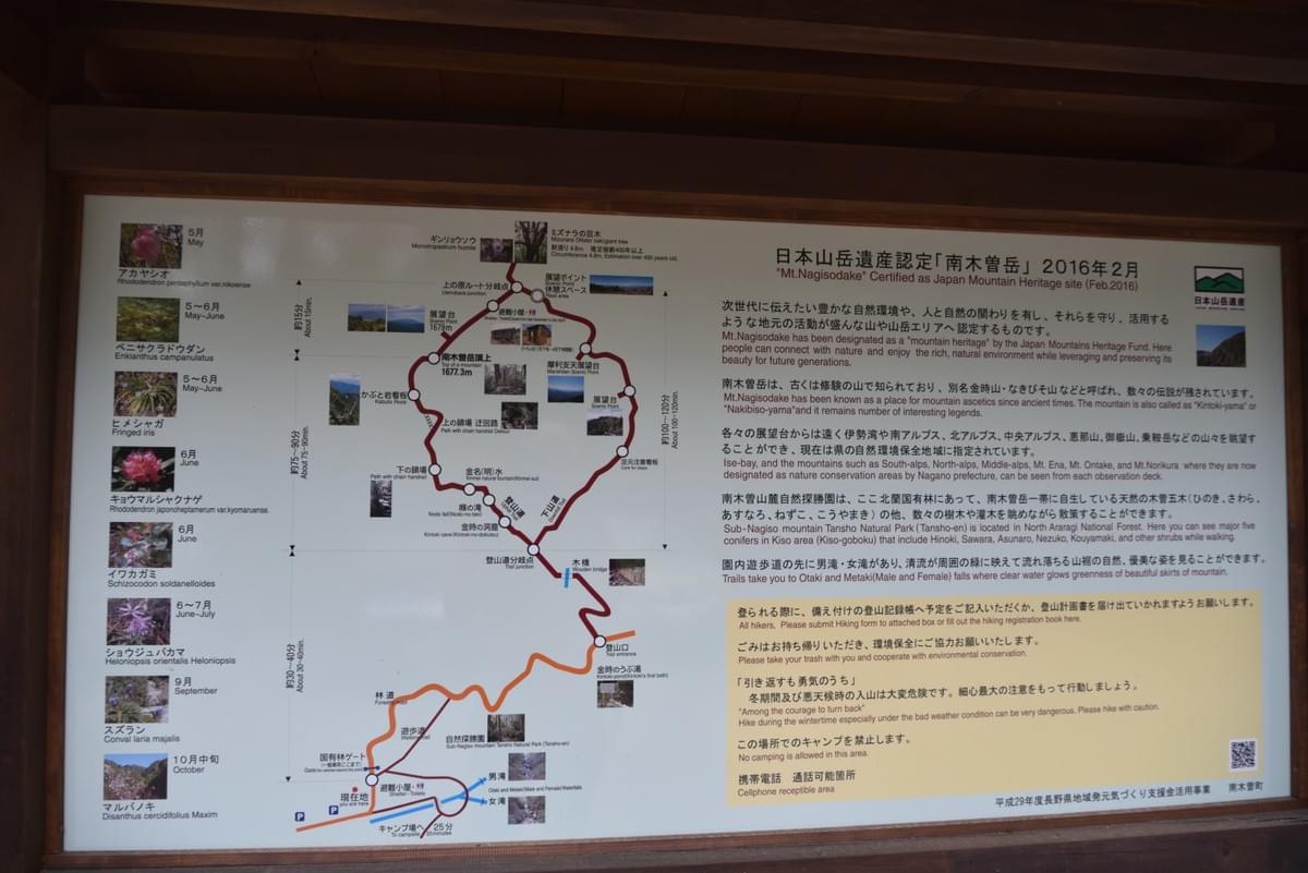 登山口避難小屋前の看板。 登山口避難小屋前の看板。