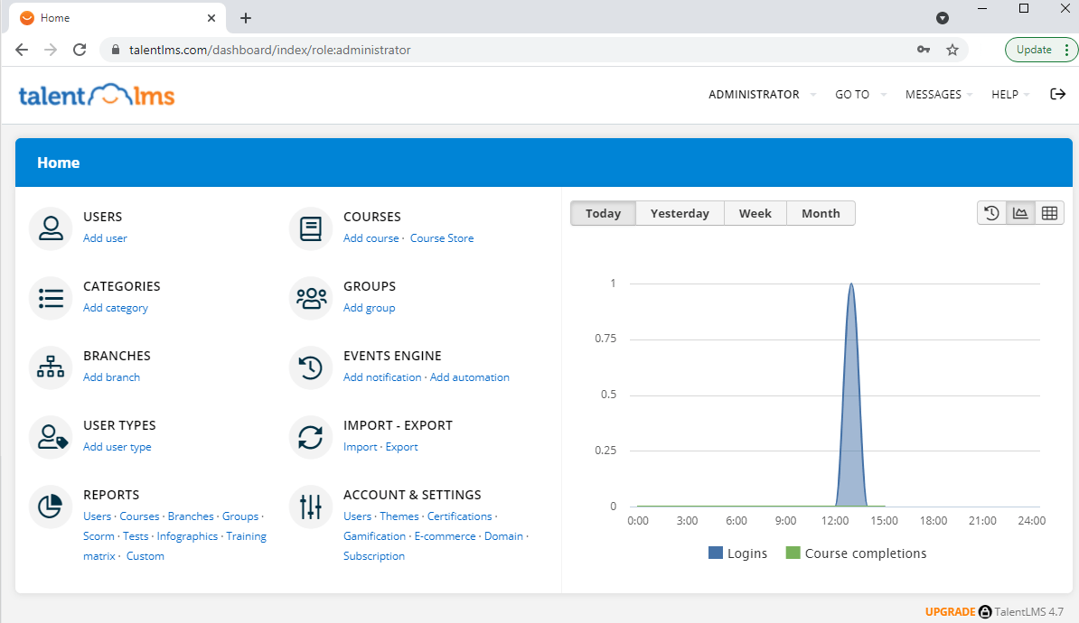 TalentLMS is the best learning management system, but is a bit plain out of the box TalentLMS is the best learning management system, but is a bit plain out of the box
