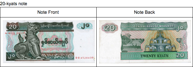 20 Kyat note 20 Kyat note
