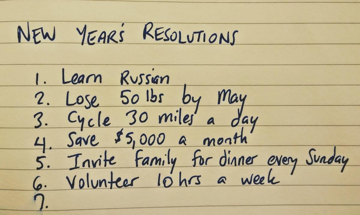 Does your resolution list make you cry? Does your resolution list make you cry?