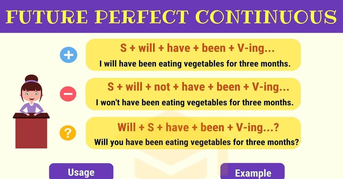 文法跟讀 In-Tense #016: 未來完成進行式 Future Perfect Continuous Tense