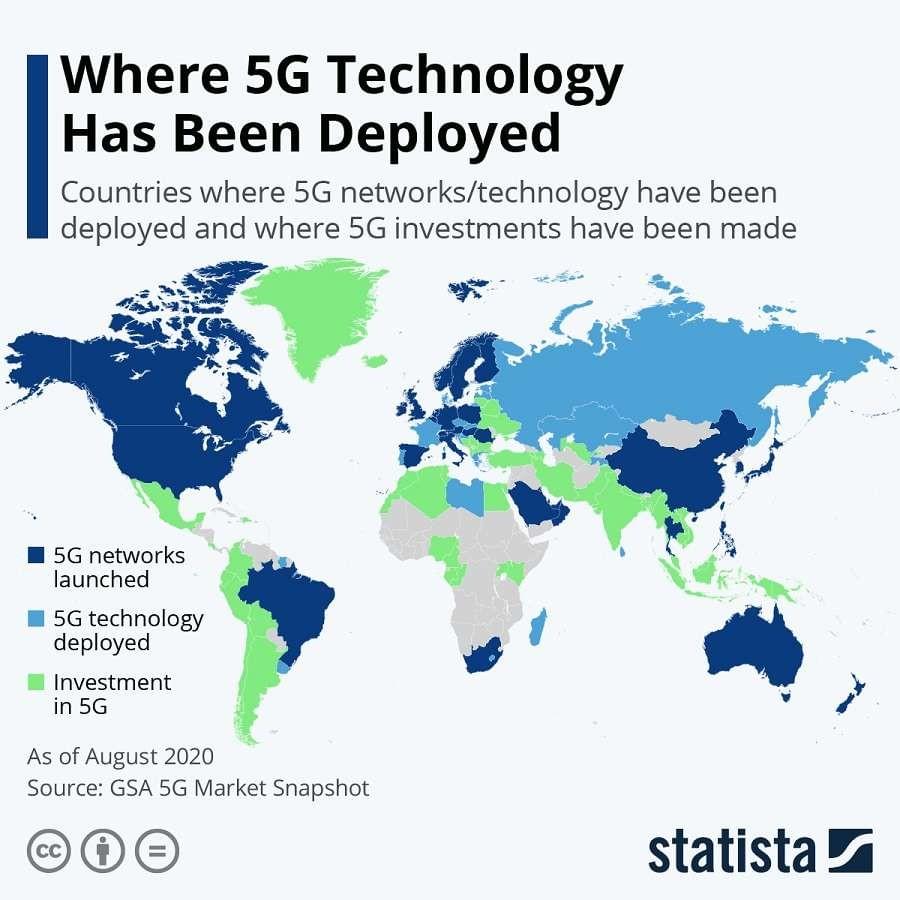 A chart which shows that 38 countries have launched 5G networks as of August 2020 A chart which shows that 38 countries have launched 5G networks as of August 2020