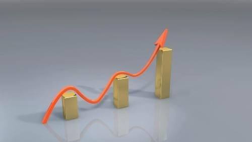 Sales growth of a business Sales growth of a business