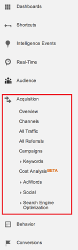 Google Analytics acquisition side menu Google Analytics acquisition side menu
