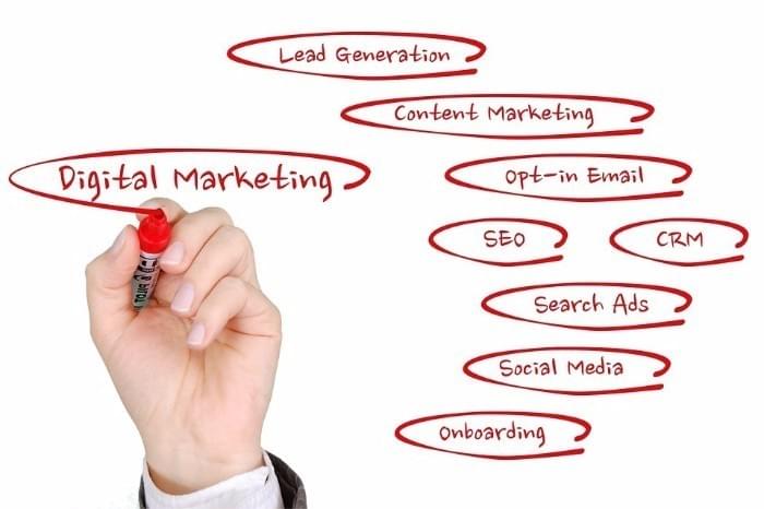 different kind of digital marketing strategies different kind of digital marketing strategies
