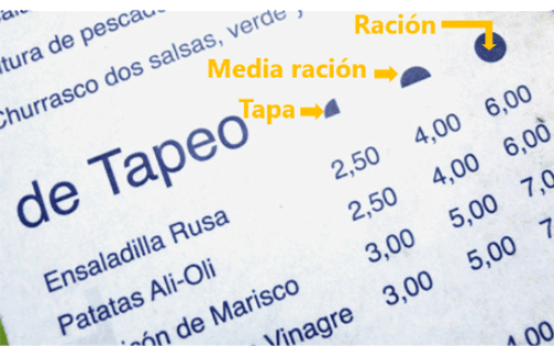 How to order food in Malaga? Difference between "tapa"; "ración", "media ración" How to order food in Malaga? Difference between "tapa"; "ración", "media ración"