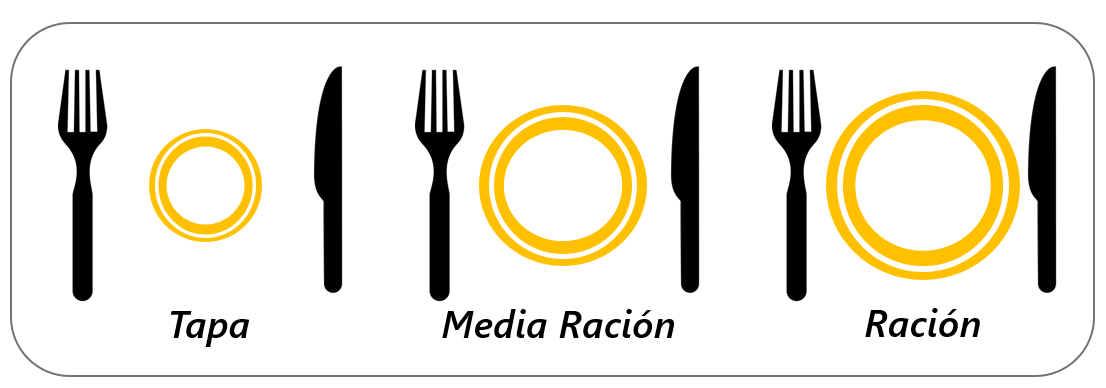 Tapa Racion Media racion Tapa Racion Media racion