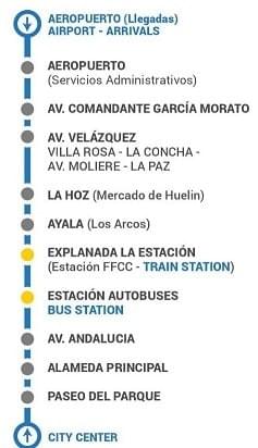 Bus from Airport to Malaga city centre Bus from Airport to Malaga city centre