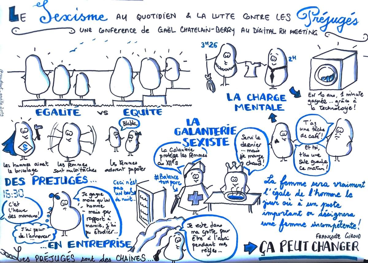 Sketchnote de la conférence de Gaël Chatelain Berry sur le sexisme et les préjugés - par Gaëlle Roudaut Sketchnote de la conférence de Gaël Chatelain Berry sur le sexisme et les préjugés - par Gaëlle Roudaut