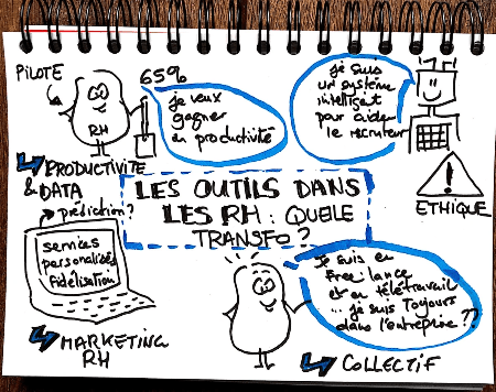 sketchnote - Gaëlle Roudaut sketchnote - Gaëlle Roudaut