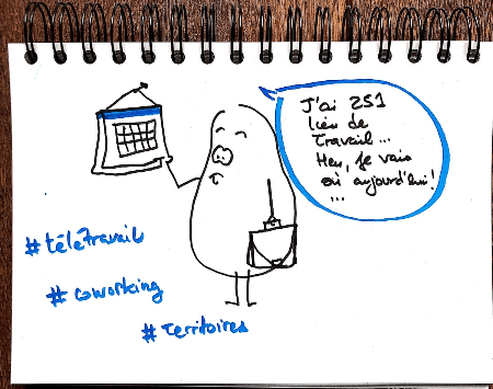 sketchnote - Gaëlle Roudaut sketchnote - Gaëlle Roudaut