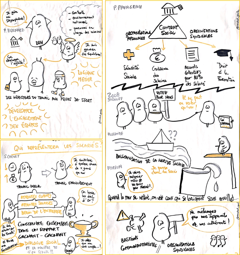 Tribunal des flagrants délires RH - Sketchnote de Gaëlle Roudaut Tribunal des flagrants délires RH - Sketchnote de Gaëlle Roudaut