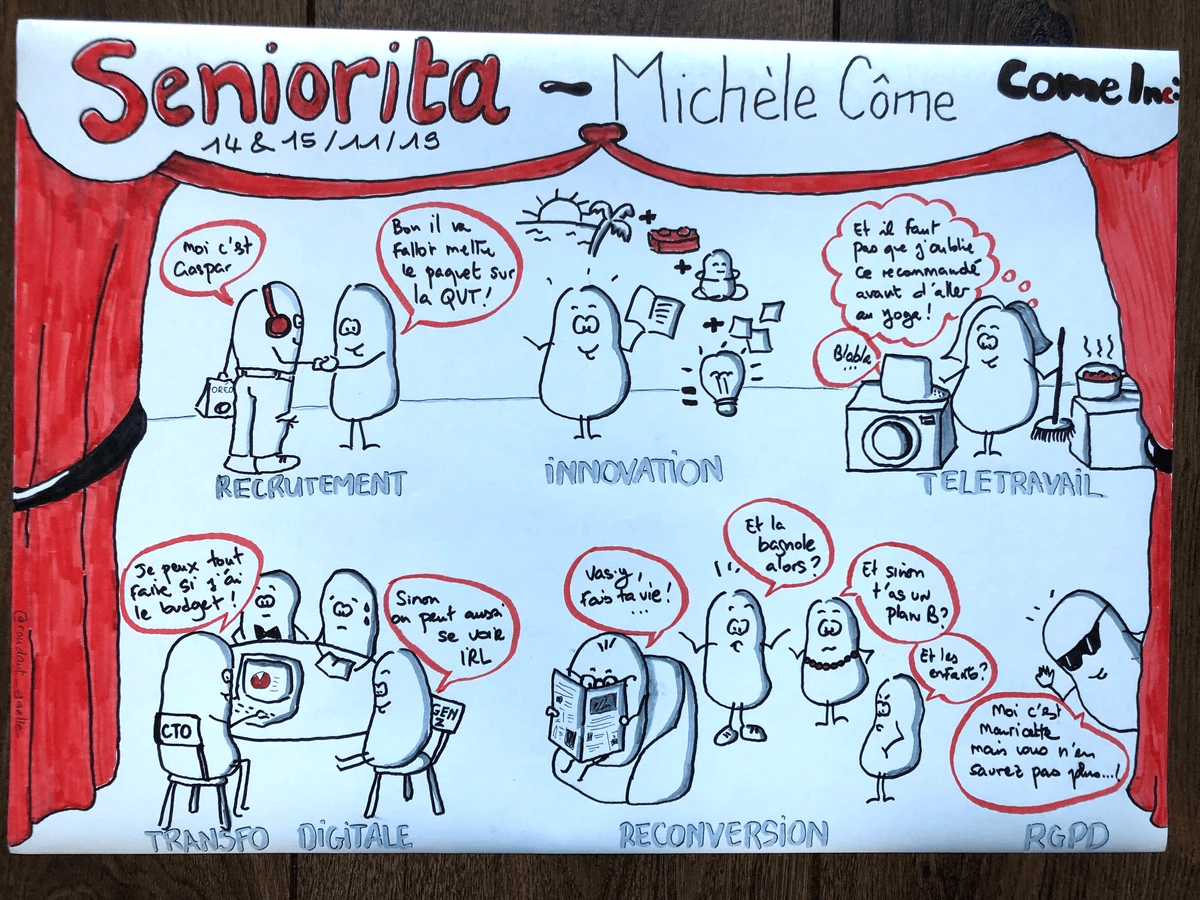 Seniorita - spectacle de Michele Come - sketchnote de Gaëlle Roudaut Seniorita - spectacle de Michele Come - sketchnote de Gaëlle Roudaut