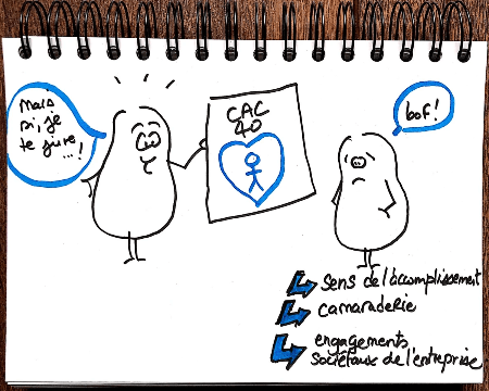 sketchnote - Gaëlle Roudaut sketchnote - Gaëlle Roudaut