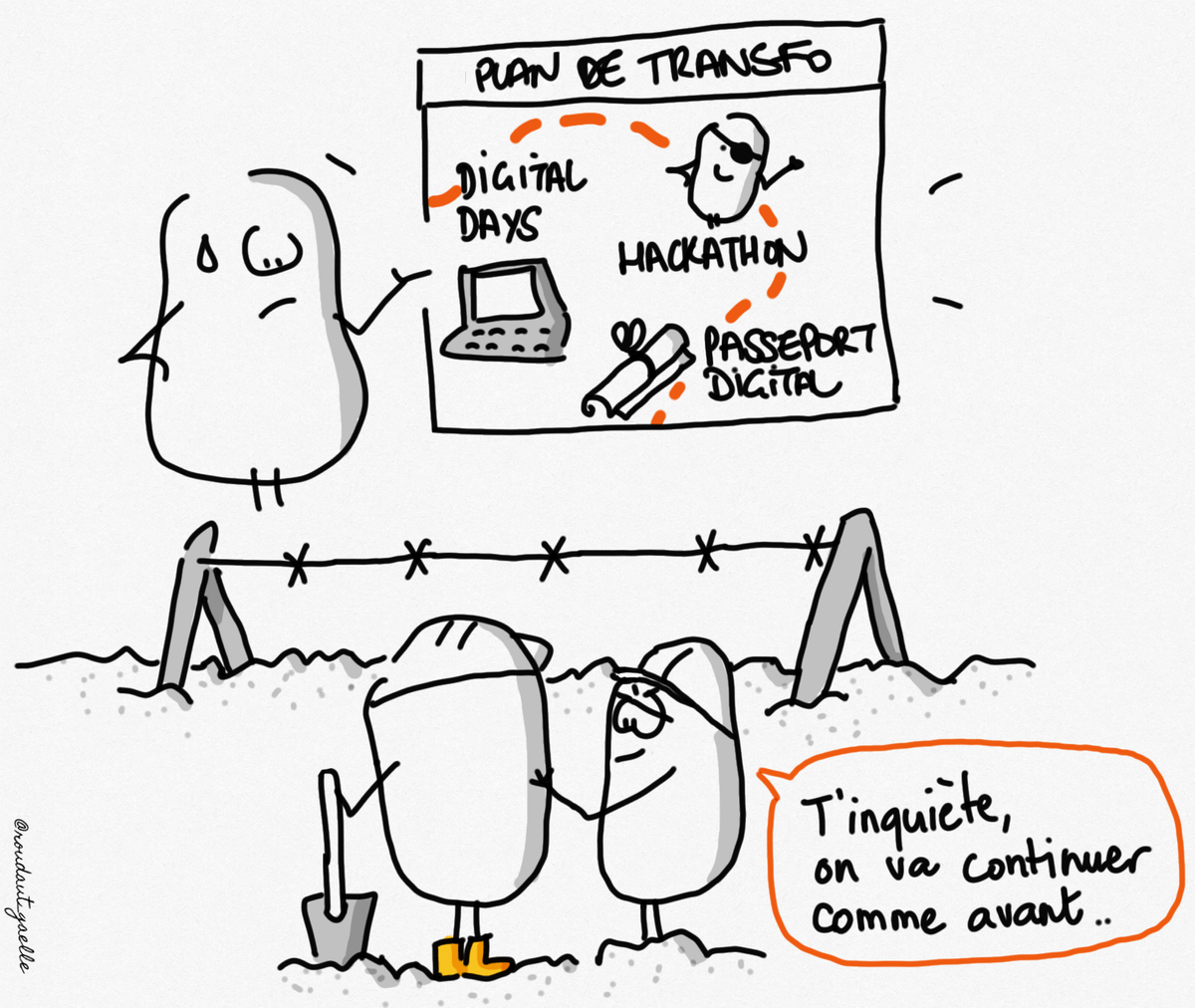 Illustration de Gaëlle Roudaut pour Baïrlaa, épisode 2 "Sensibiliser à la transformation digitale" Illustration de Gaëlle Roudaut pour Baïrlaa, épisode 2 "Sensibiliser à la transformation digitale"