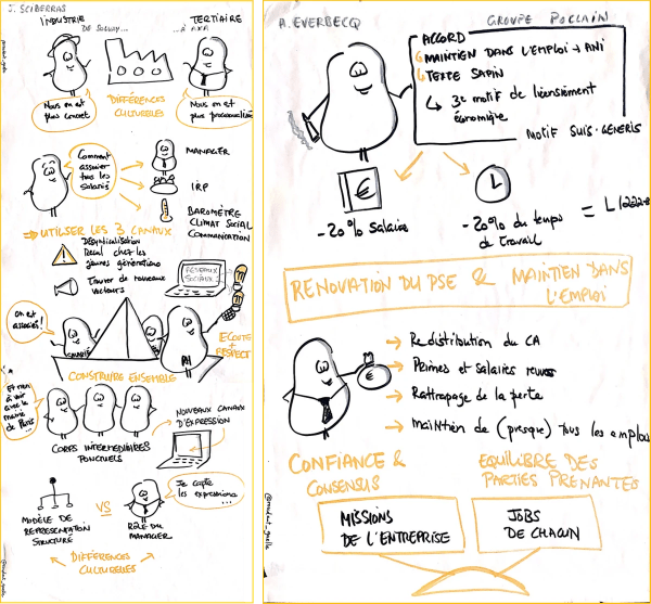 Tribunal des Flagrants délires RH - Sketchnotes de Gaëlle Roudaut Tribunal des Flagrants délires RH - Sketchnotes de Gaëlle Roudaut