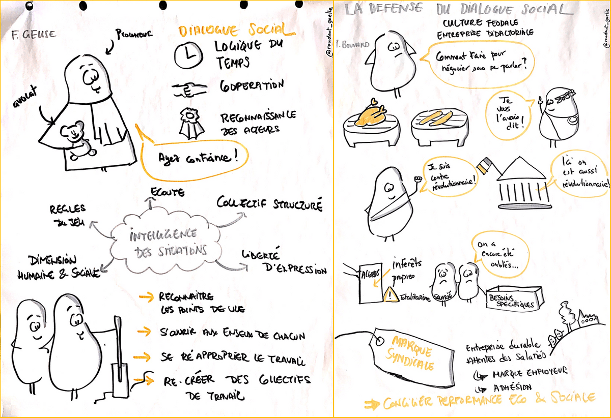 Tribunal des flagrants délires RH 2020 - sketchnote de Gaëlle Roudaut Tribunal des flagrants délires RH 2020 - sketchnote de Gaëlle Roudaut
