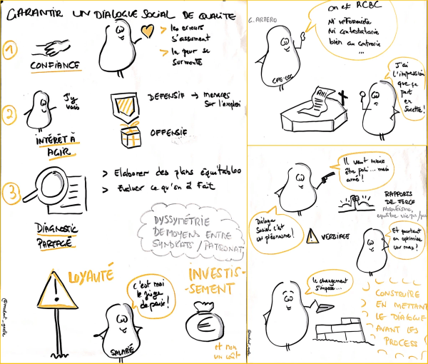 Tribunal des flagrants délires RH - Sketchnotes de Gaëlle Roudaut Tribunal des flagrants délires RH - Sketchnotes de Gaëlle Roudaut
