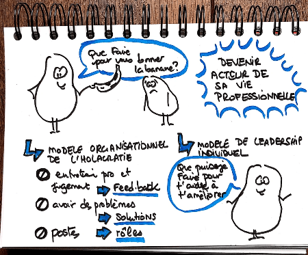 sketchnote - Gaëlle Roudaut sketchnote - Gaëlle Roudaut