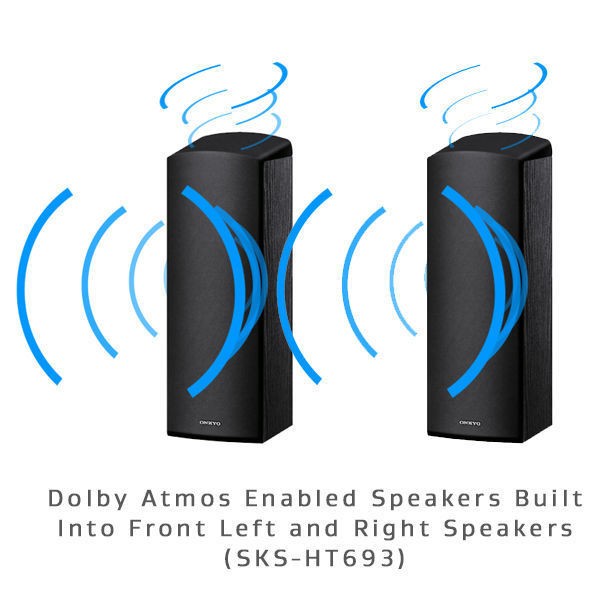 Dolby Atmos