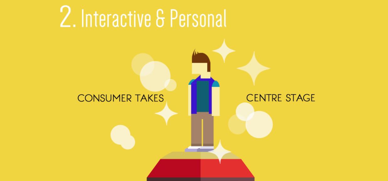 Popup Shop The Secrets to a Retail Popup Success Building Your