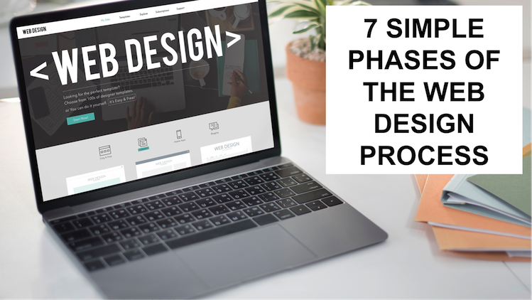 7 Simple Phases of the Web Design Process - Building Your Website ...