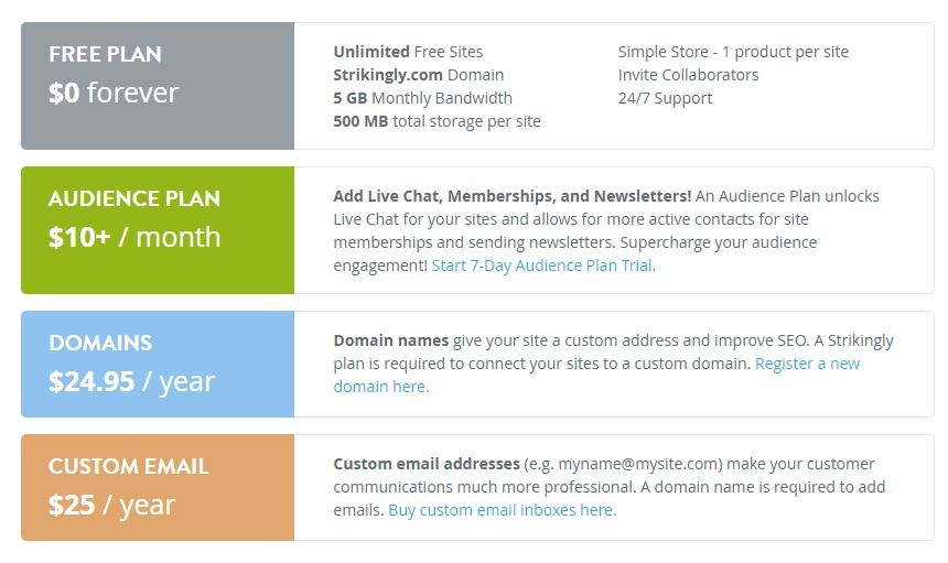 NET VS COM AND MORE WHAT S THE BEST DOMAIN EXTENSION visual data 8