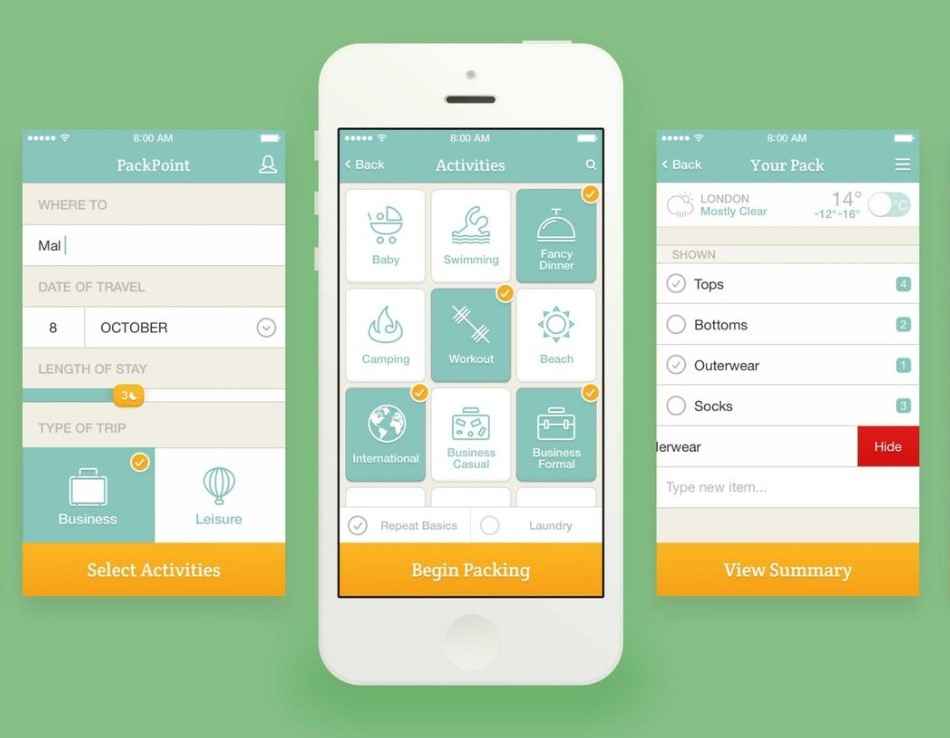 Upgrade Your Online Business with A Striking Mobile site Design