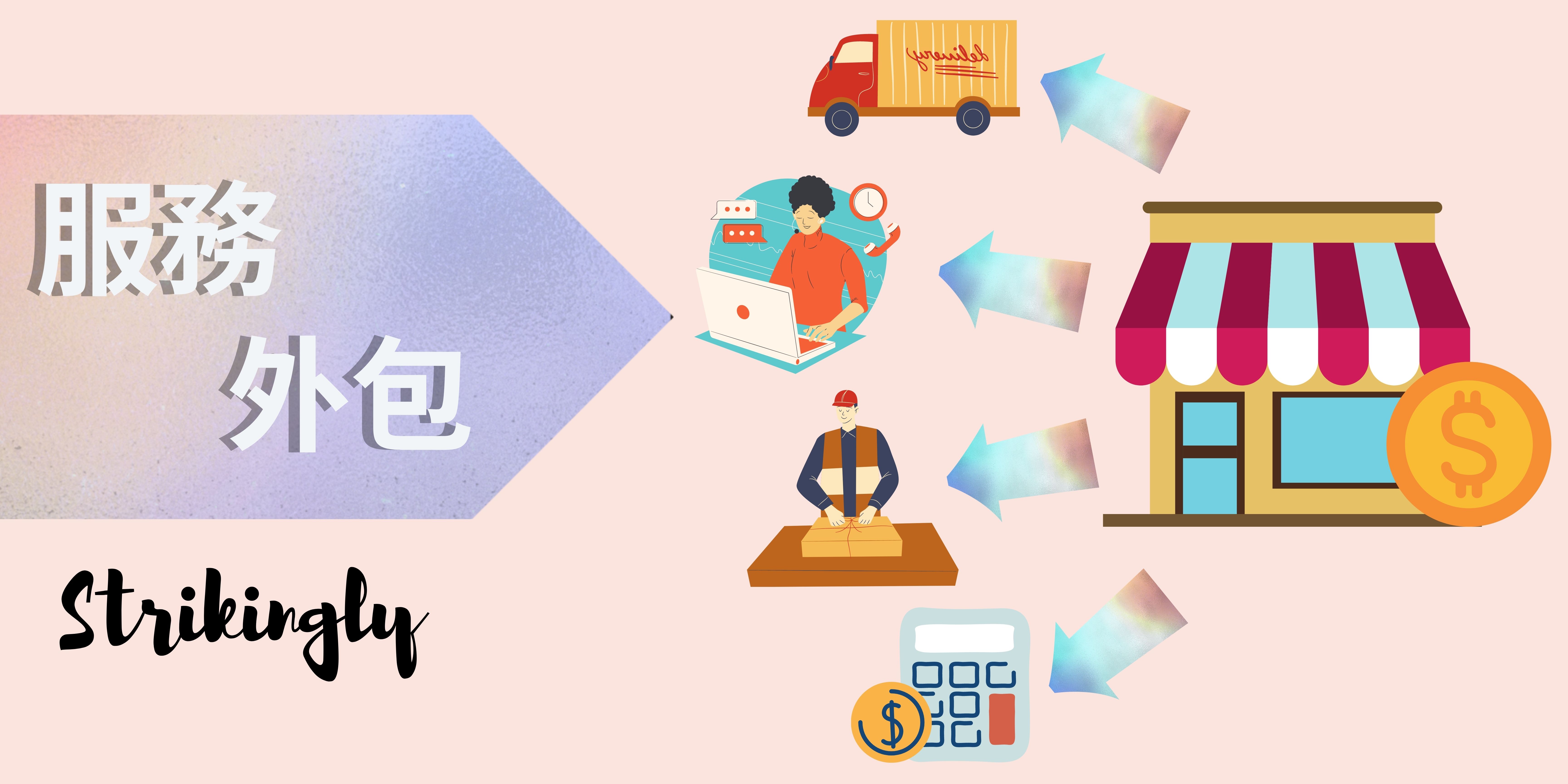 5分鐘帶你了解服務外包對中小企業的好處- 建立你的網站- Strikingly