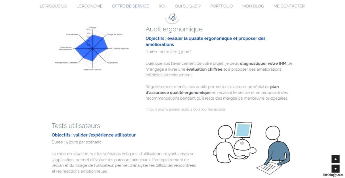 Méthodes pertinentes pour réaliser un audit de site web - Créer votre ...