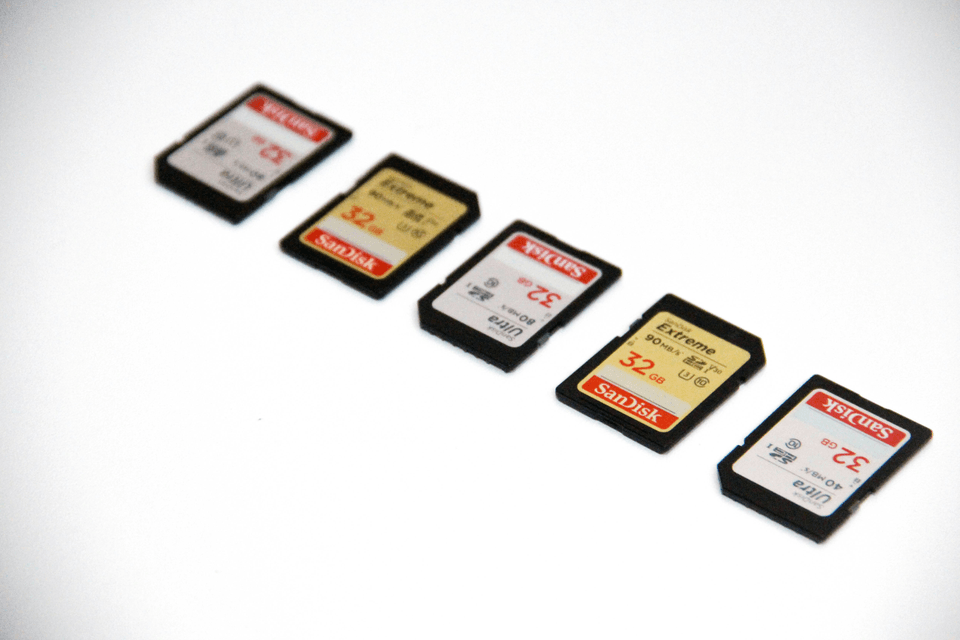 Understanding Micro Sd Card Usage Documentation