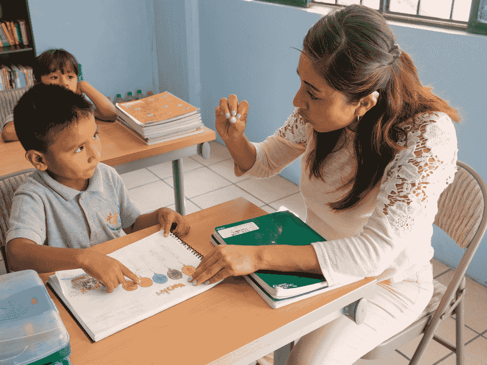 The Art of Effective Teaching