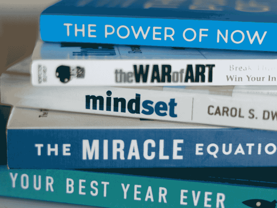 Mindset Mastery