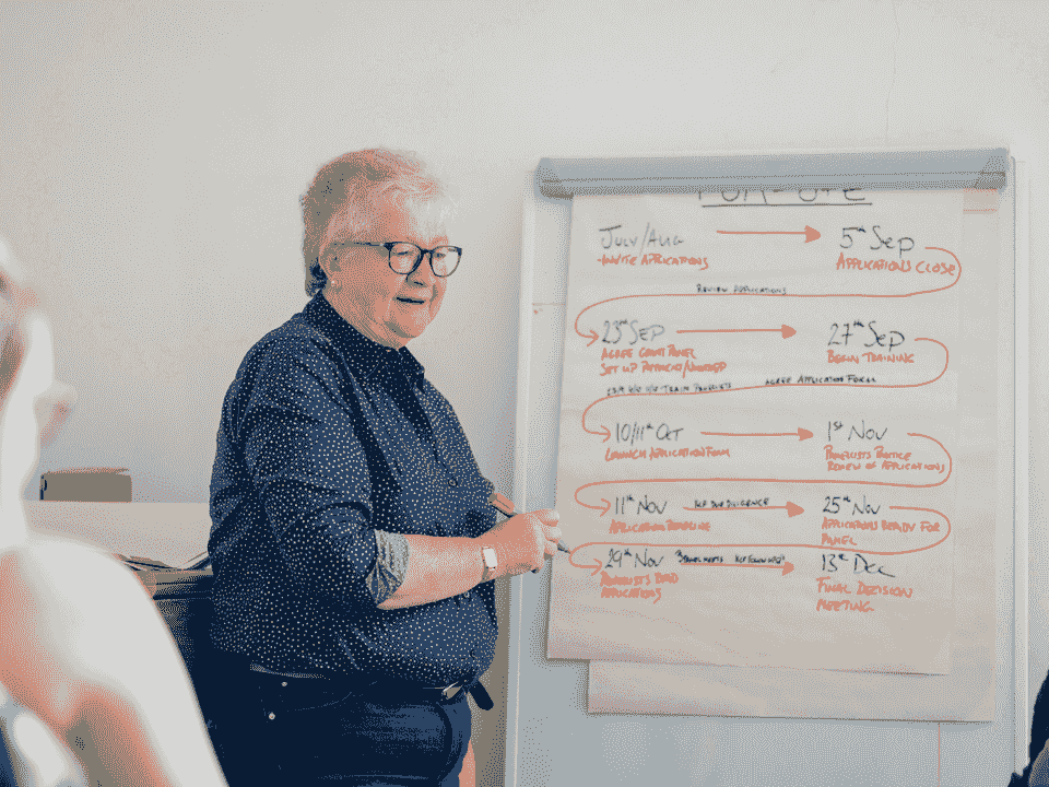Empowerment Workshop Series